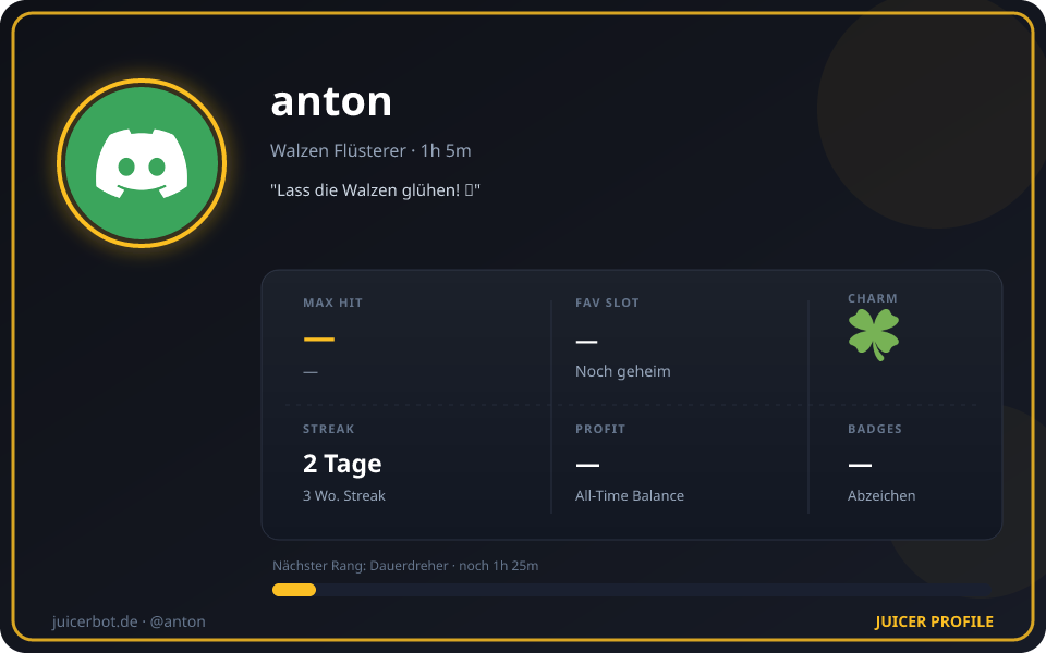 Profil-Karte von anton