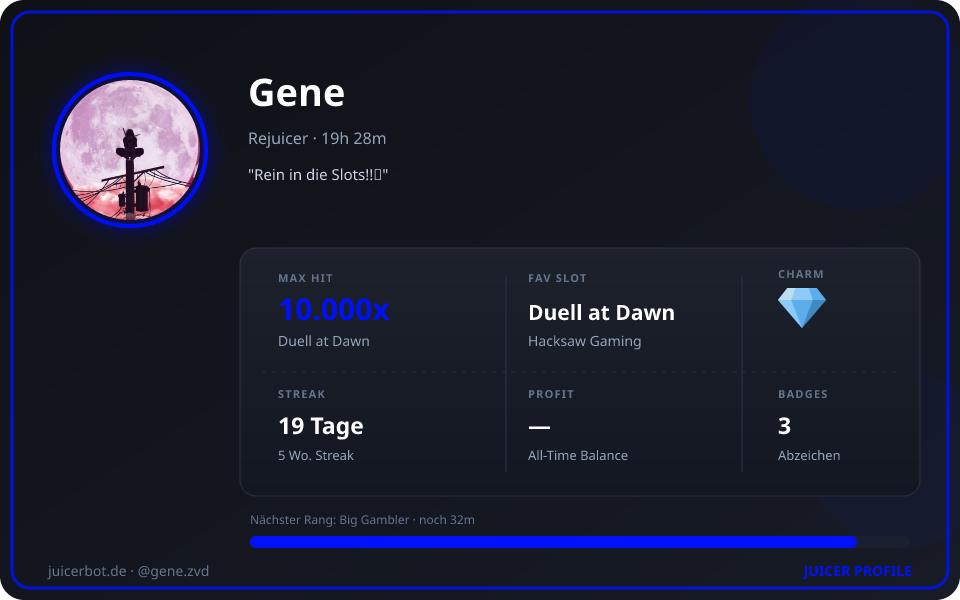 Profil-Karte von Gene