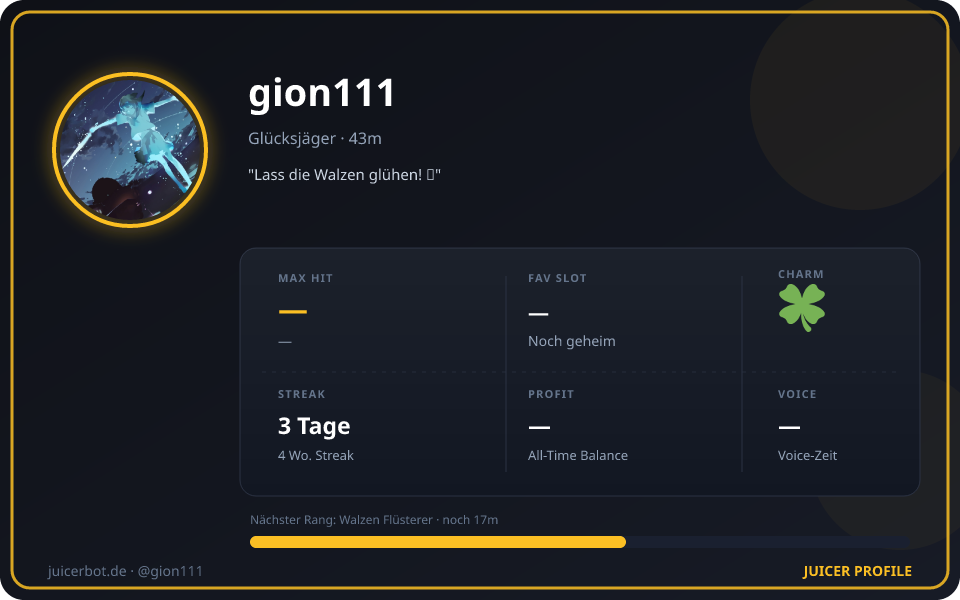 Profil-Karte von gion111