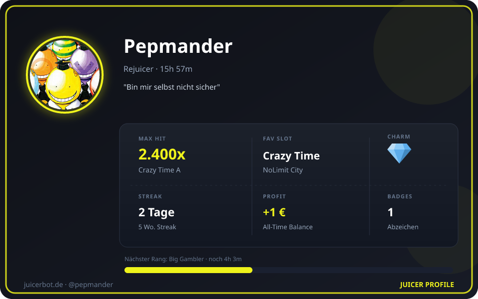 Profil-Karte von Pepmander