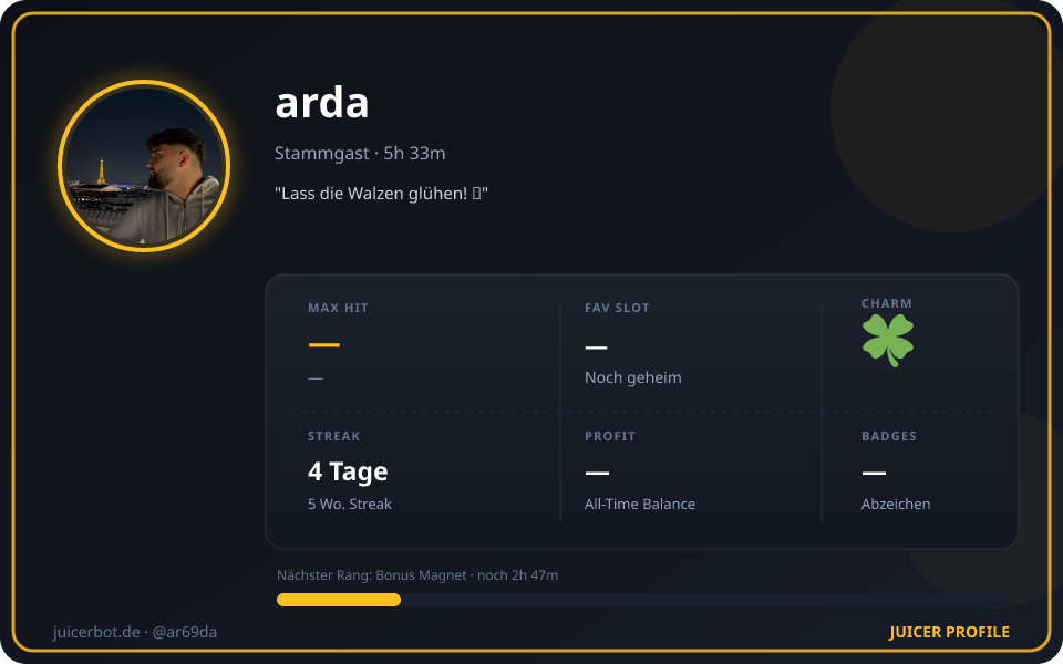 Profil-Karte von arda