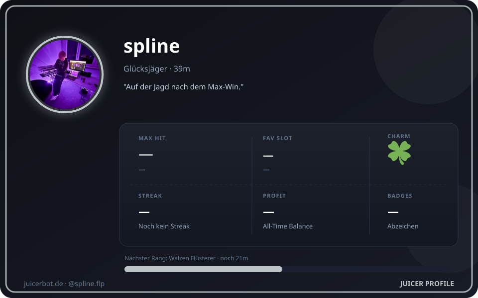 Profil-Karte von spline