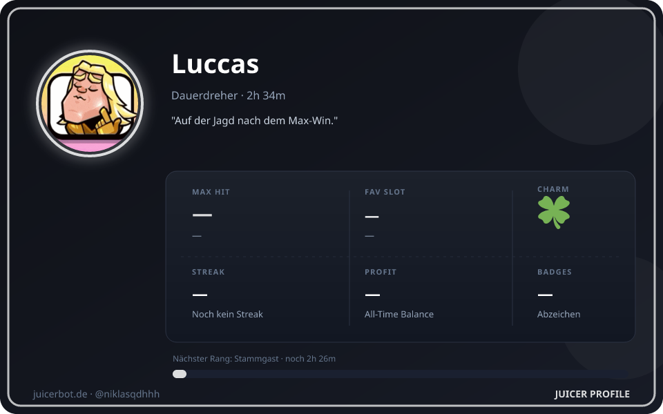 Profil-Karte von Luccas