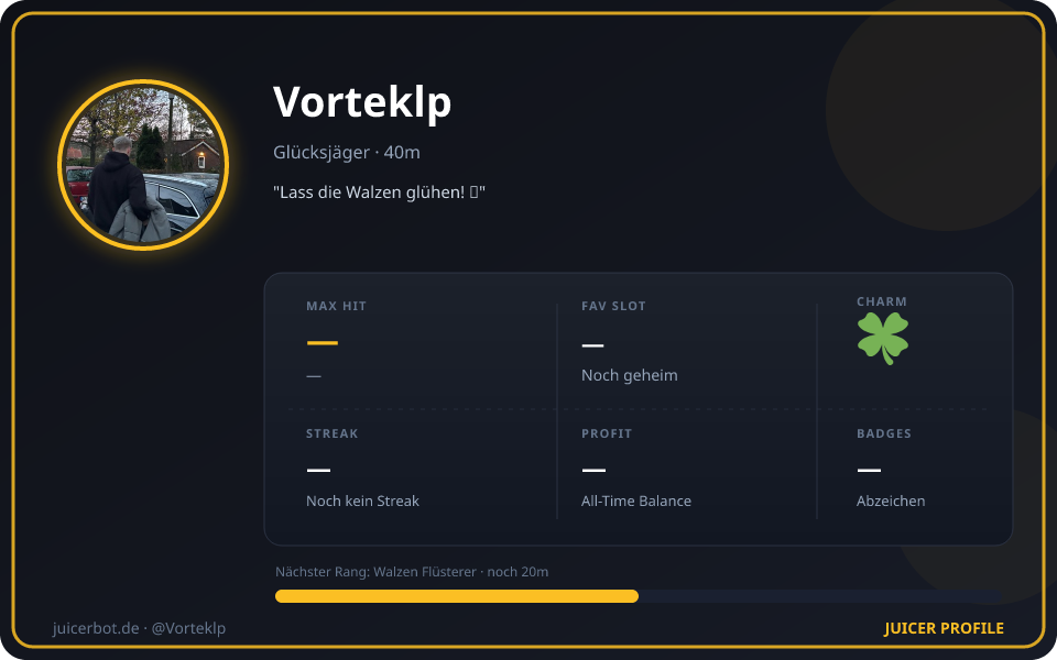 Profil-Karte von Vorteklp