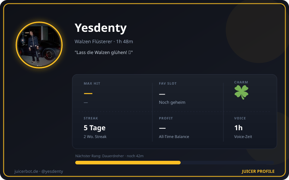 Profil-Karte von Yesdenty