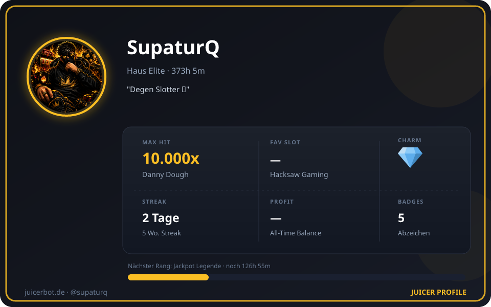 Profil-Karte von SupaturQ