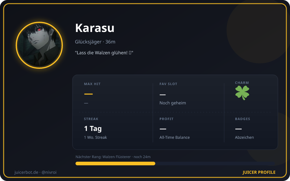 Profil-Karte von Karasu