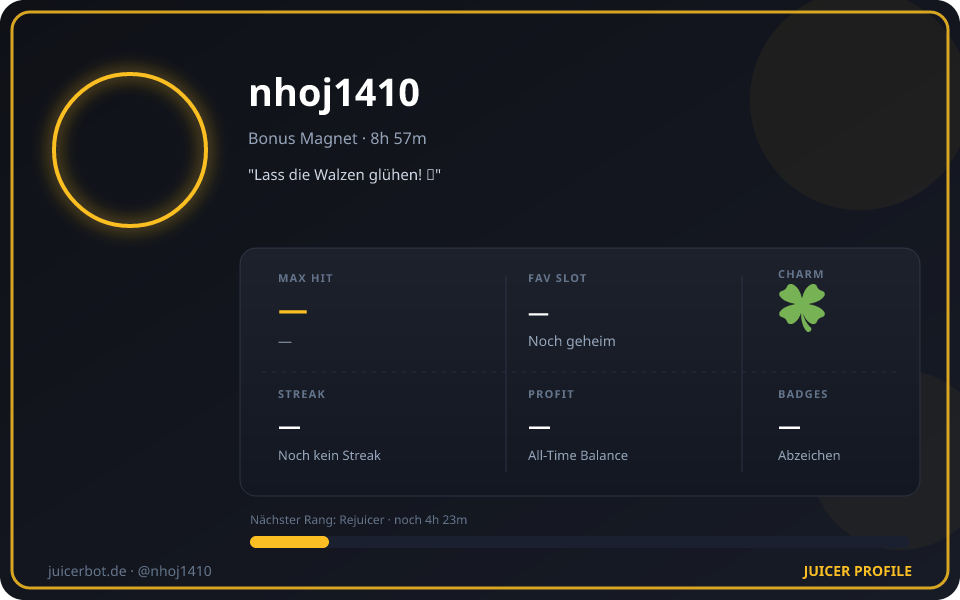 Profil-Karte von nhoj1410