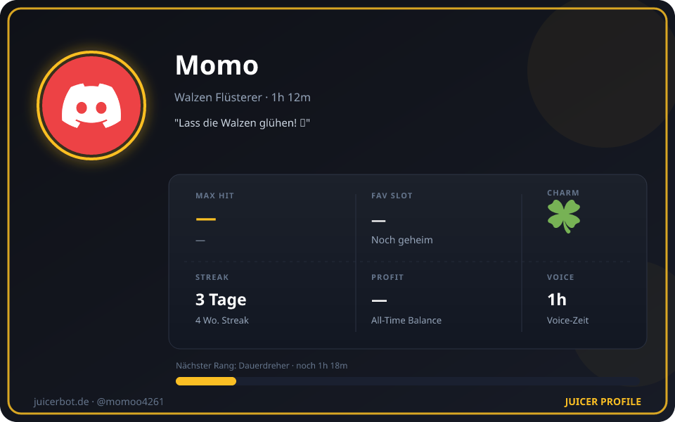 Profil-Karte von Momo