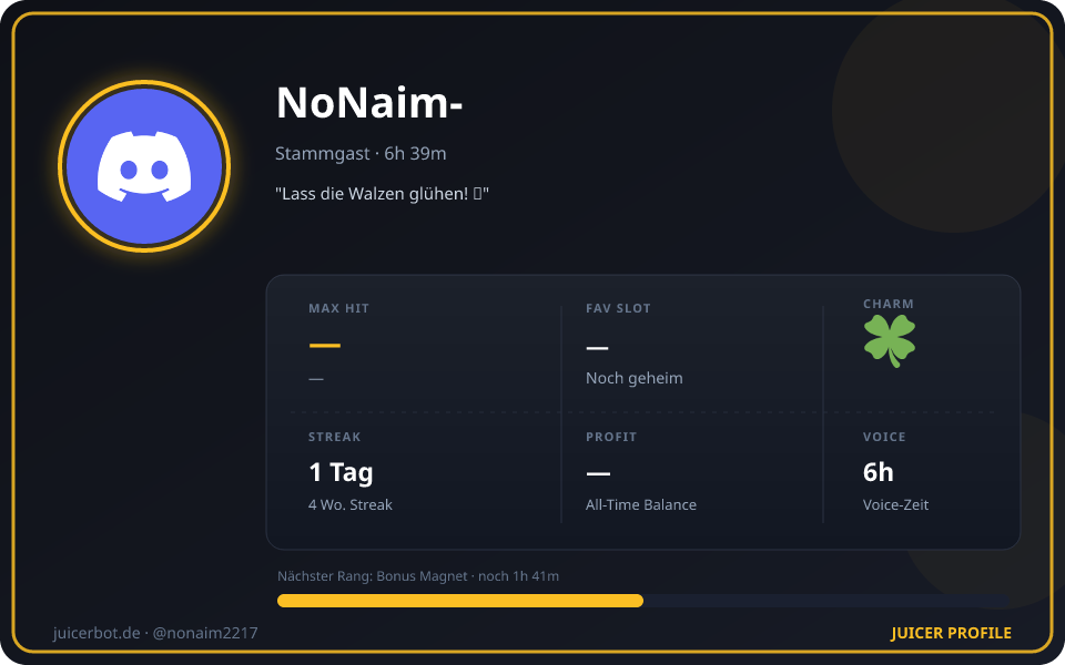 Profil-Karte von NoNaim-