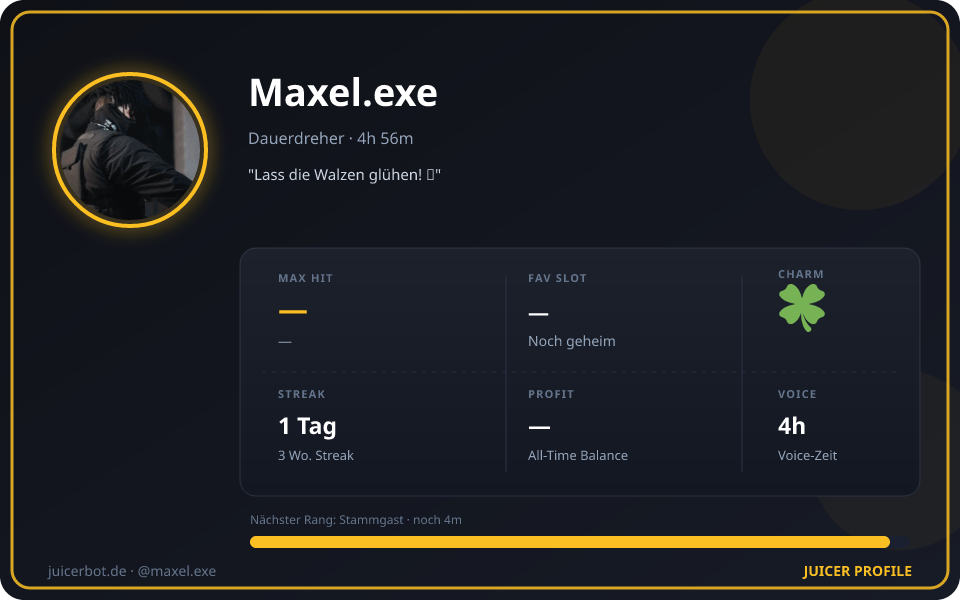 Profil-Karte von Maxel.exe