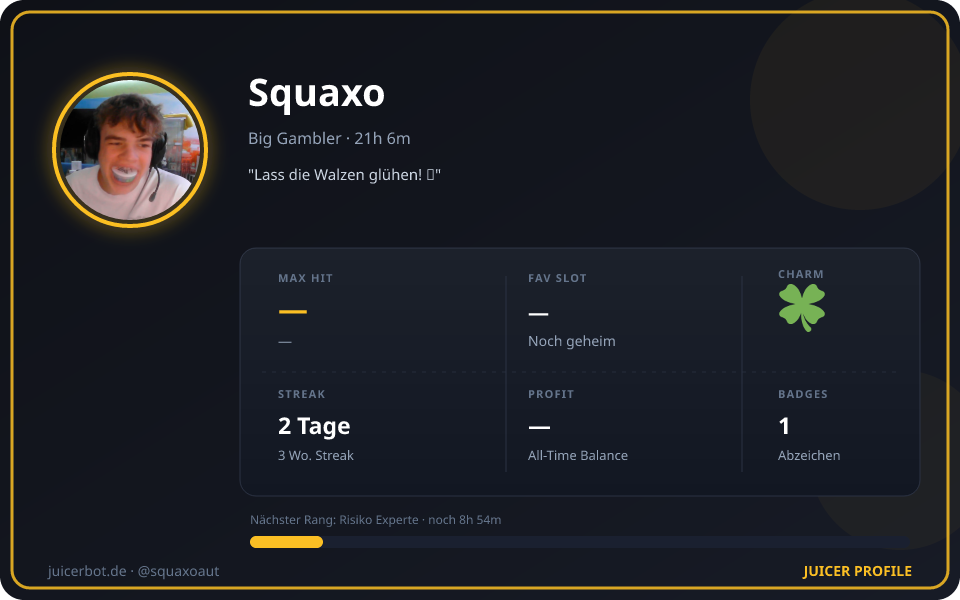 Profil-Karte von Squaxo