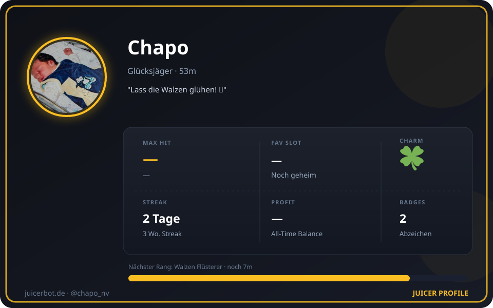 Profil-Karte von Chapo
