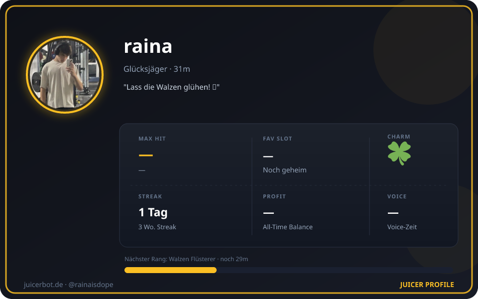 Profil-Karte von raina