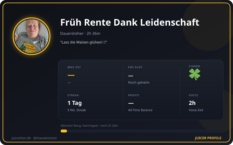 Profil-Karte von Früh Rente Dank Leidenschaft