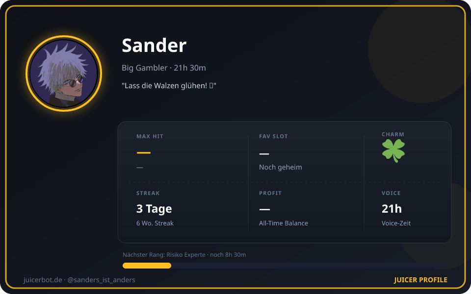 Profil-Karte von Sander