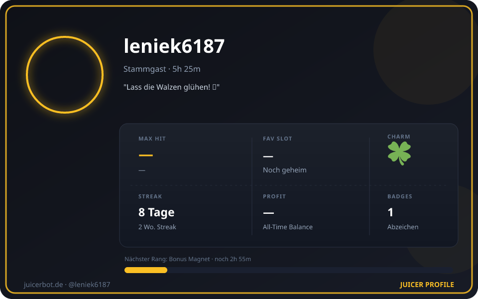 Profil-Karte von leniek6187