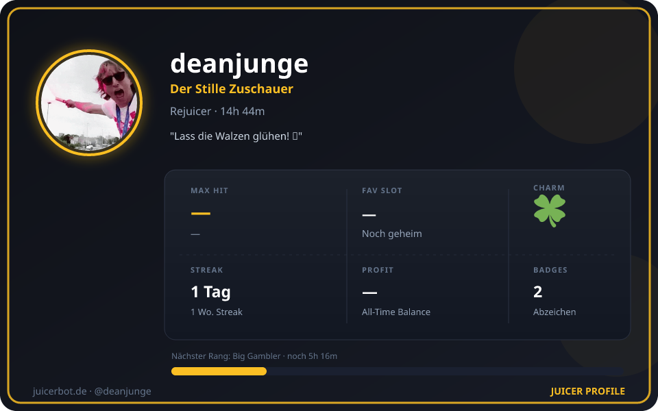 Profil-Karte von deanjunge