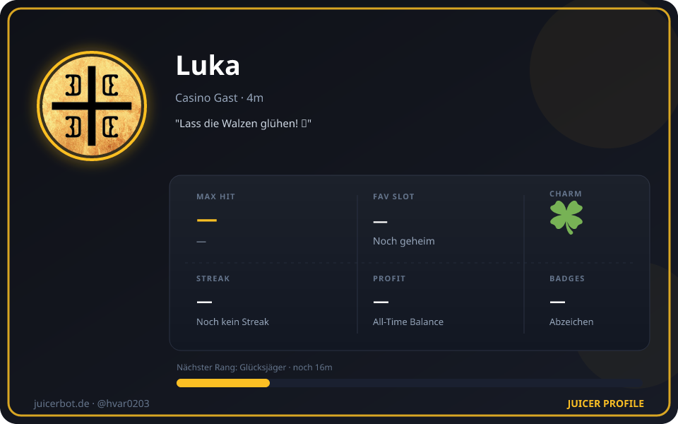 Profil-Karte von Luka