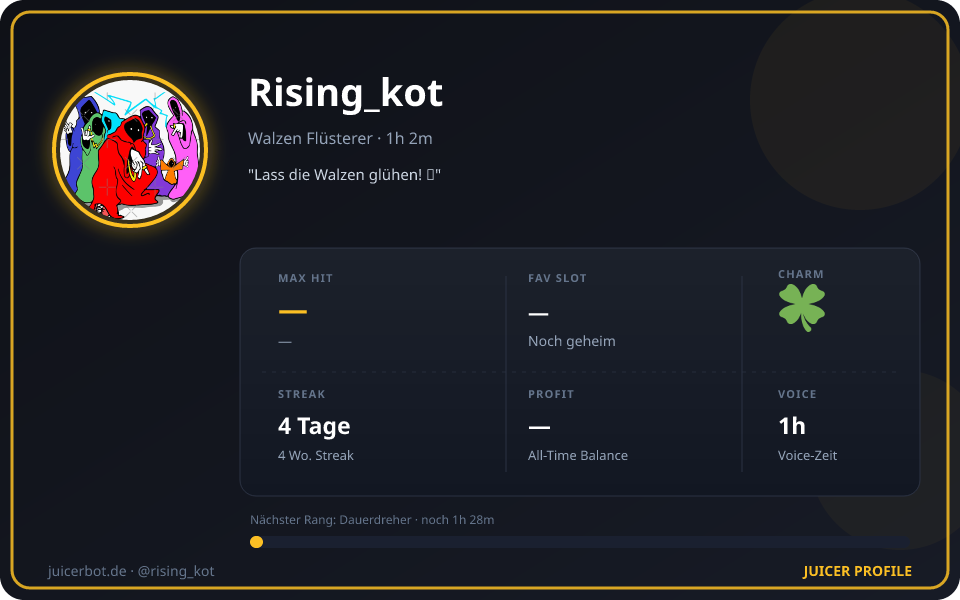 Profil-Karte von Rising_kot