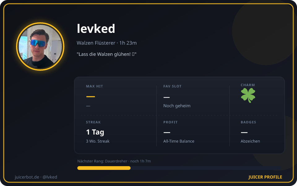 Profil-Karte von levked