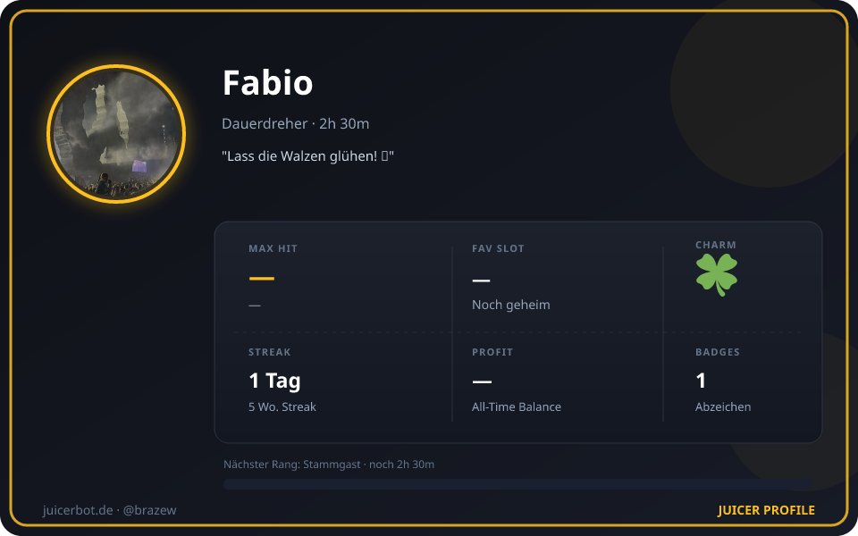 Profil-Karte von Fabio
