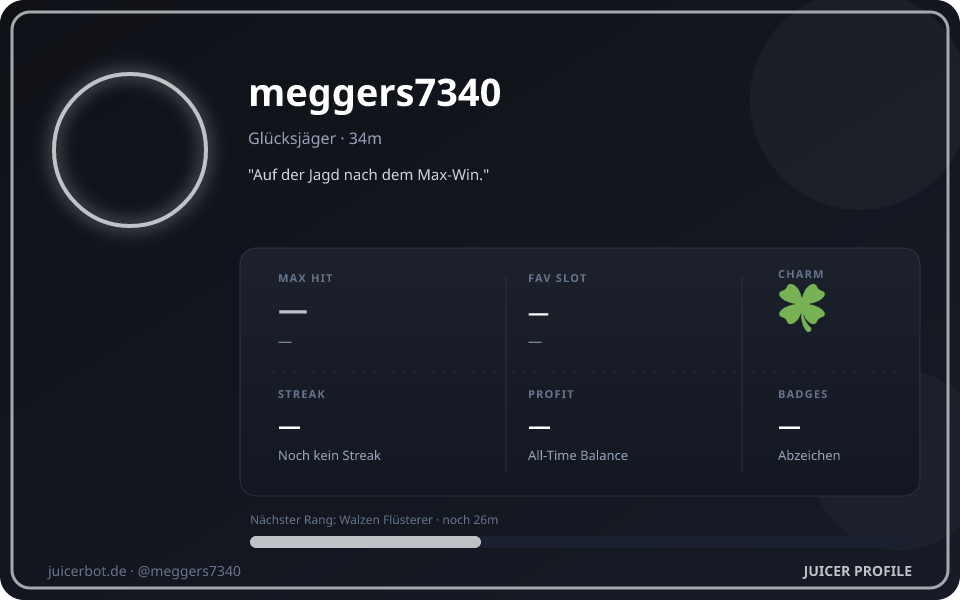 Profil-Karte von meggers7340