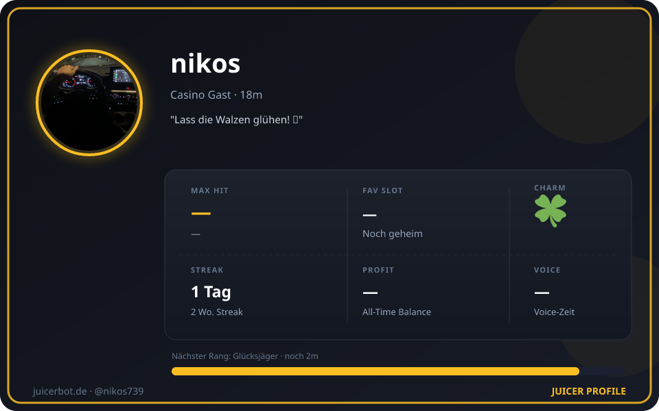 Profil-Karte von nikos