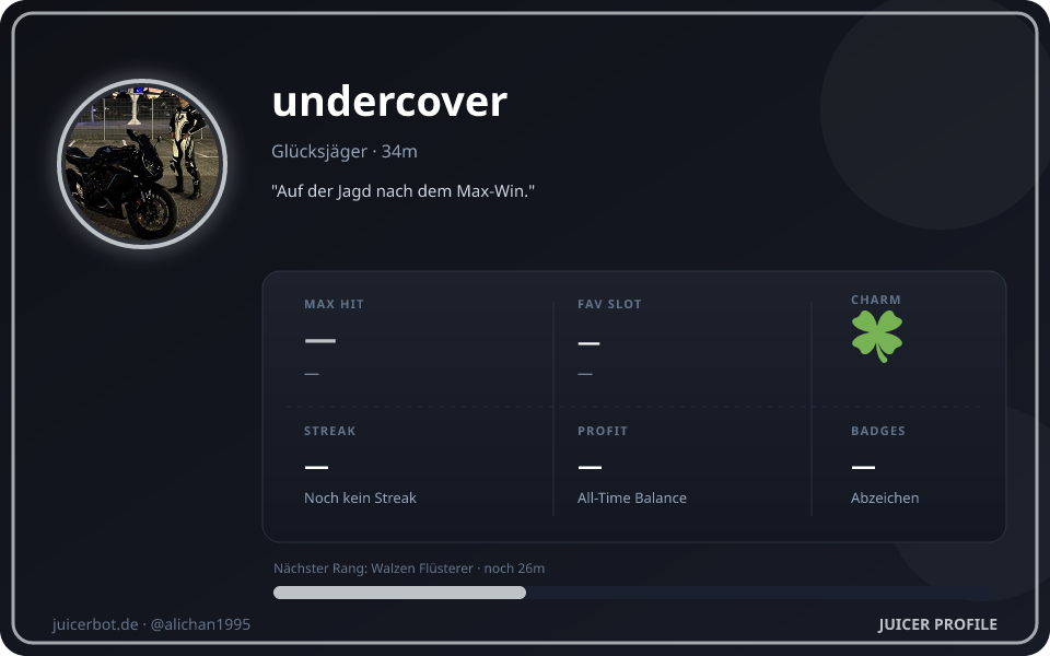 Profil-Karte von undercover
