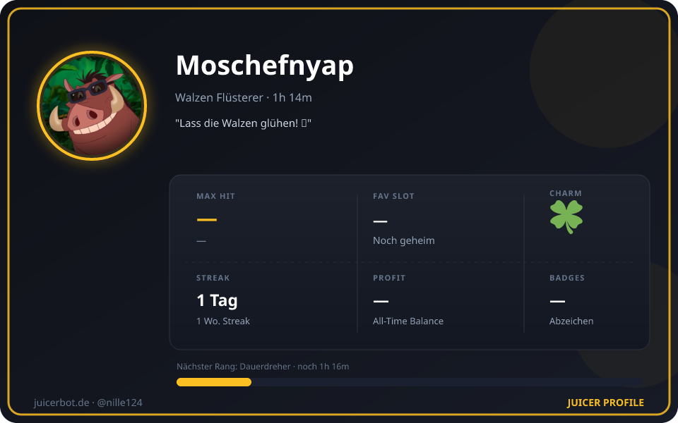 Profil-Karte von Moschefnyap