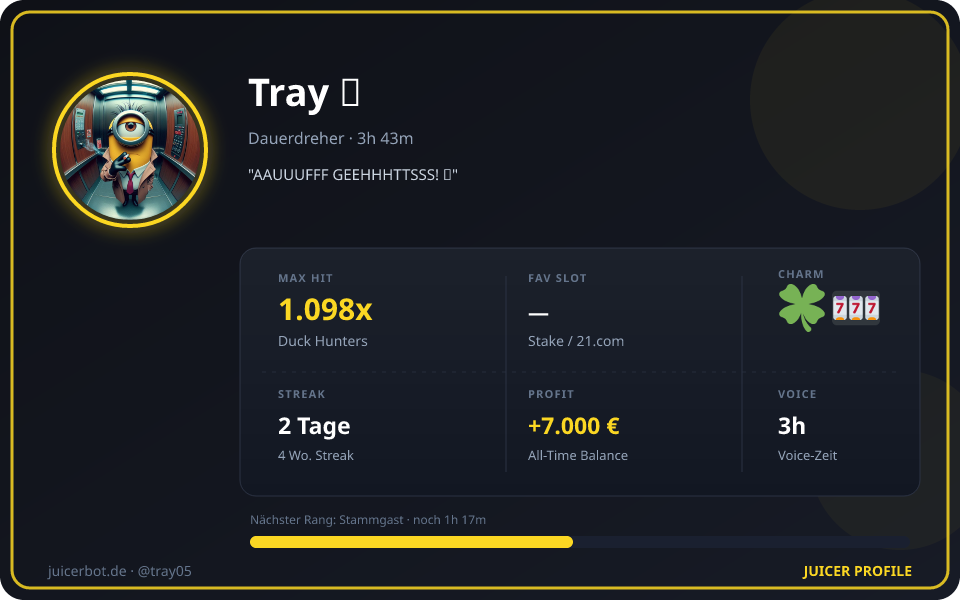 Profil-Karte von Tray ツ