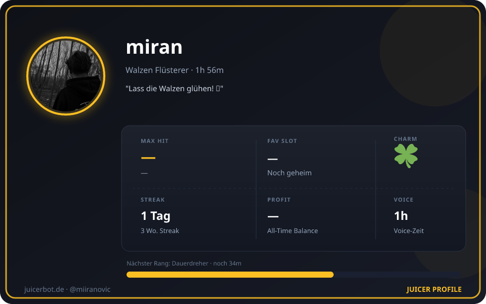 Profil-Karte von miran