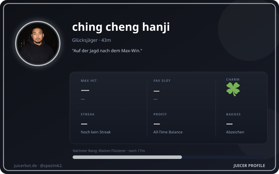 Profil-Karte von ching cheng hanji