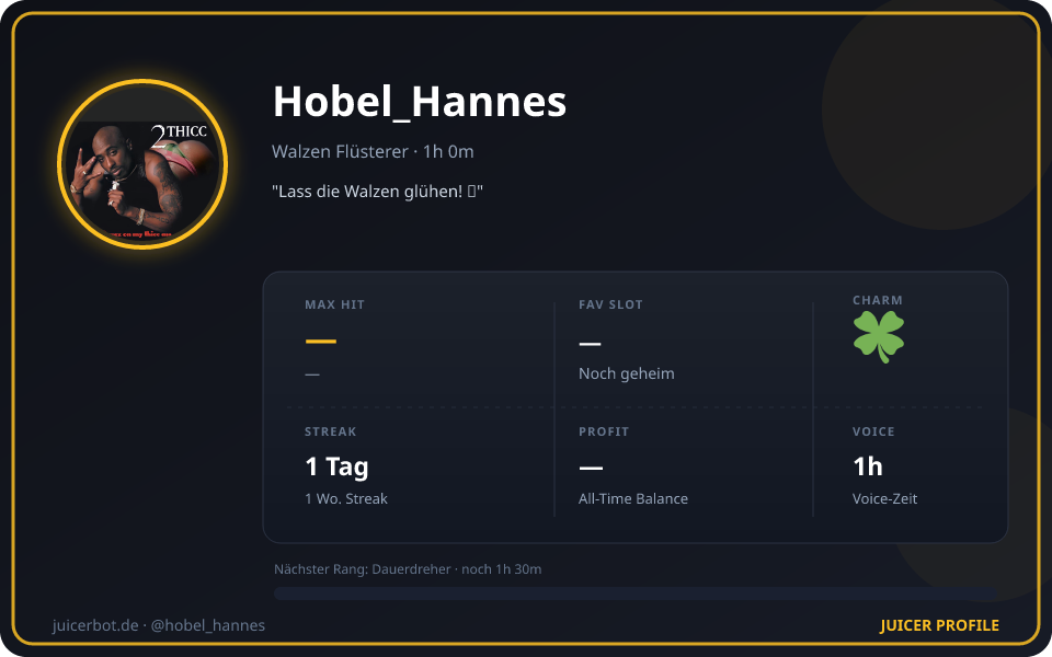Profil-Karte von Hobel_Hannes