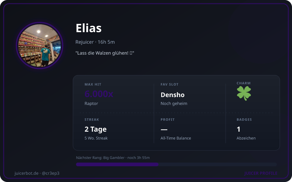 Profil-Karte von Elias