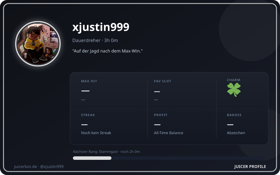 Profil-Karte von xjustin999