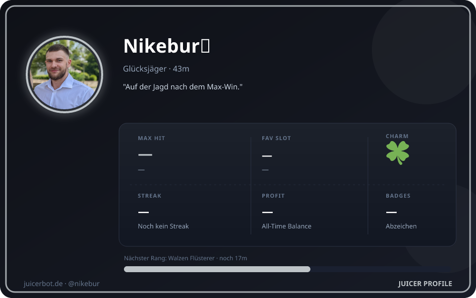 Profil-Karte von Nikeburツ