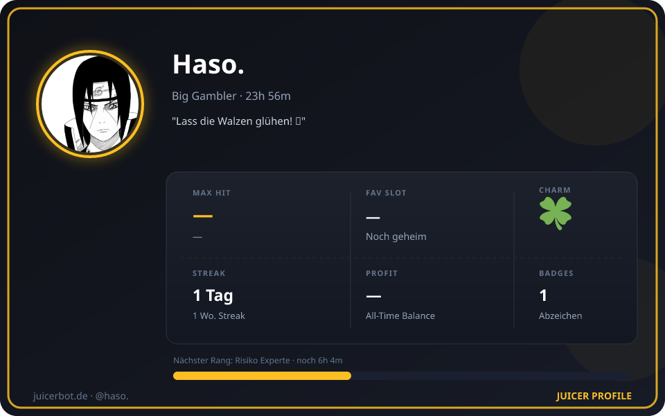 Profil-Karte von Haso.