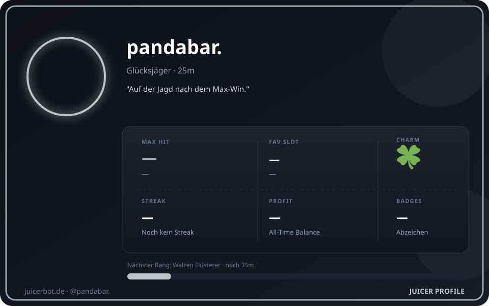 Profil-Karte von pandabar.