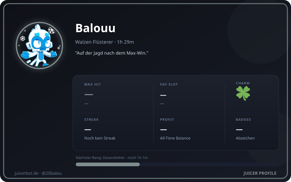 Profil-Karte von Balouu