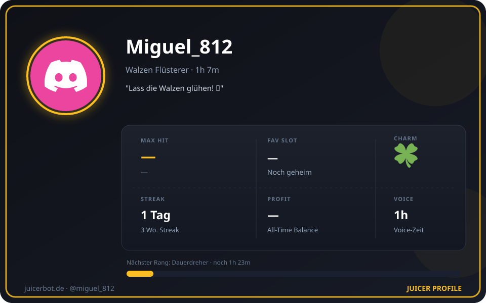 Profil-Karte von Miguel_812