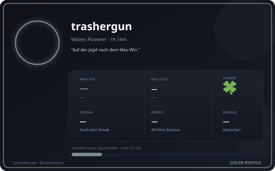 Profil-Karte von trashergun