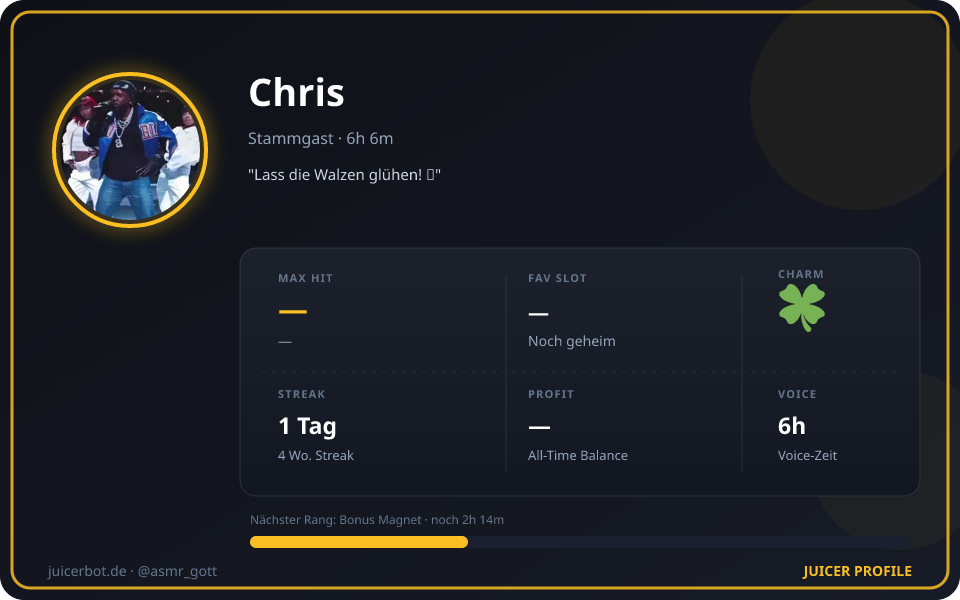 Profil-Karte von Chris