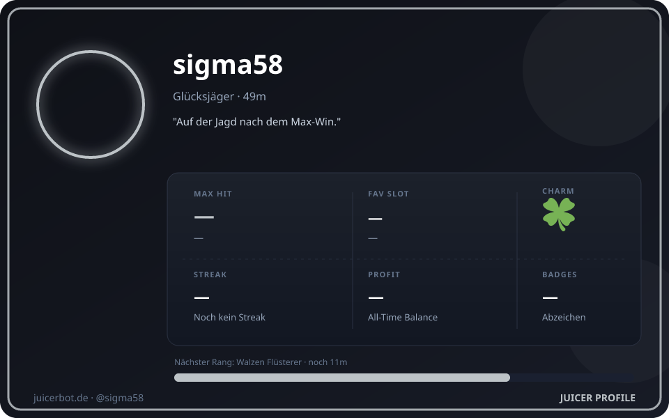 Profil-Karte von sigma58
