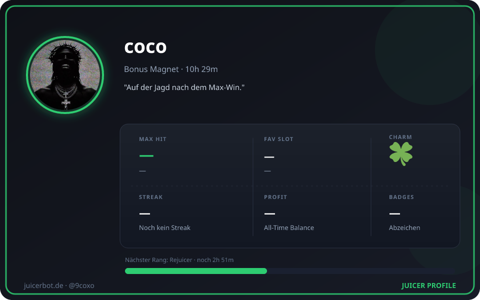 Profil-Karte von coco