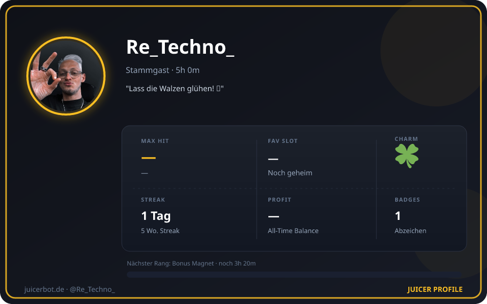 Profil-Karte von Re_Techno_