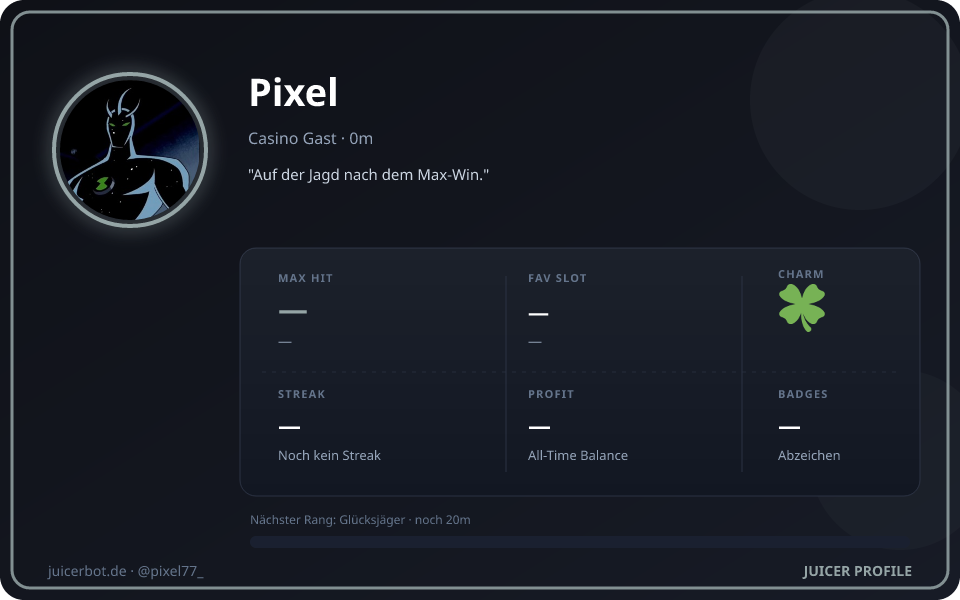 Profil-Karte von Pixel
