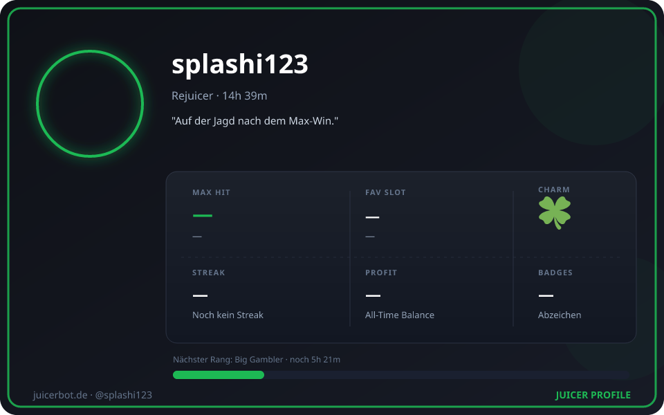 Profil-Karte von splashi123