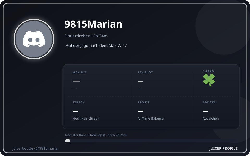 Profil-Karte von 9815Marian