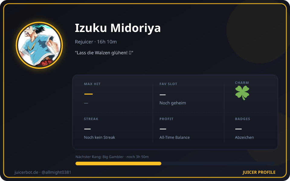Profil-Karte von Izuku Midoriya